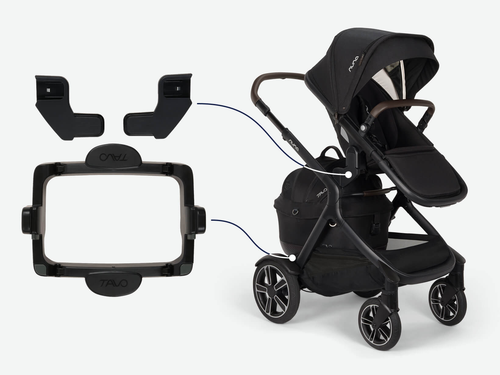 Image featuring the DEMI next adaptor which combines transportation for both children and pets
