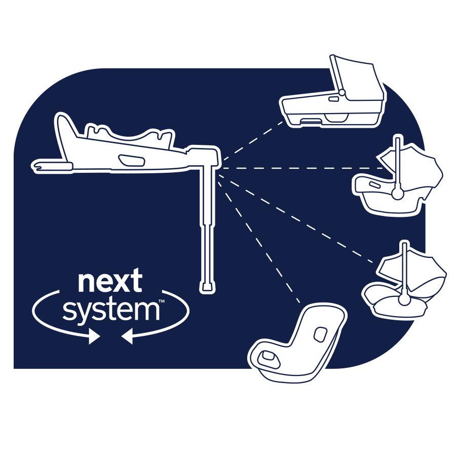 Logo illustrating various uses of the next system.